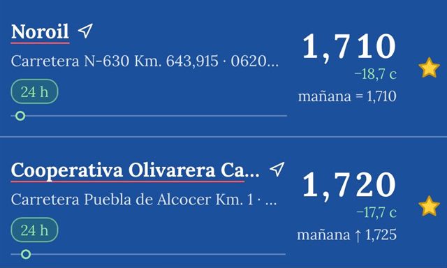 Ranking de gasolineras con precio, horario 24 h y previsión para mañana